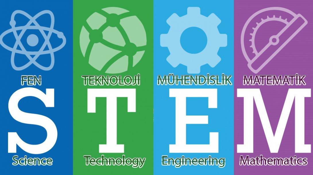 "STEM Eğitici Eğitimi" Projesi Kapsamında Eğitime Alınacak Öğretmenlerimizin Kesin Listesi.